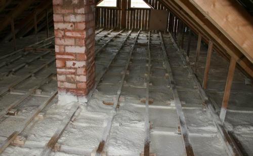 Утепление чердака старого дома. Как правильно утеплить чердак старого дома