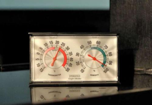 Измерить влажность воздуха телефоном. Как измерить влажность воздуха в квартире: приборы для измерения и как должна измеряться влажность