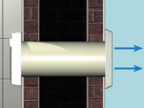 Вытяжная вентиляция в частном доме через стену. Схемы вентиляции через стену 03