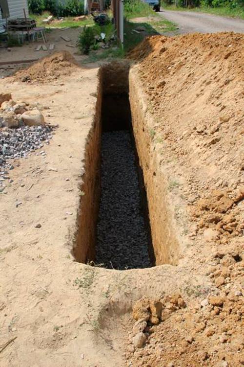 Столбчатый фундамент для откатных ворот. Технология изготовления