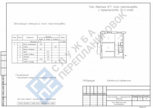 Как объединить кухню с гостиной. Плюсы и минусы 11 Как объединить кухню с гостиной. Плюсы и минусы 11