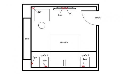 Розетки в спальне. Расположение розеток в спальне