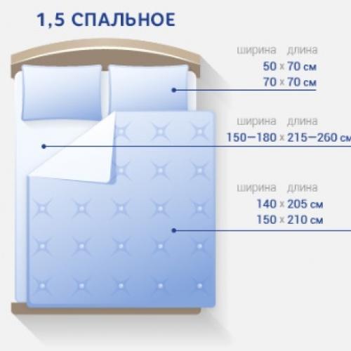 Евростандарт постельное белье размеры. Размеры постельного белья для взрослых 05 Евростандарт постельное белье размеры. Размеры постельного белья для взрослых 05
