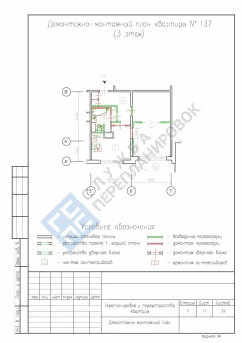 Как объединить кухню с гостиной. Плюсы и минусы 03 Как объединить кухню с гостиной. Плюсы и минусы 03