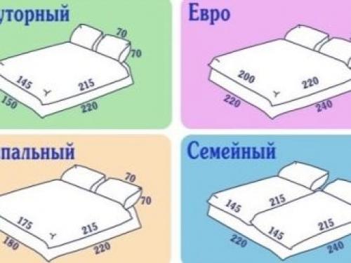 Евростандарт постельное белье размеры. Размеры постельного белья для взрослых 07 Евростандарт постельное белье размеры. Размеры постельного белья для взрослых 07