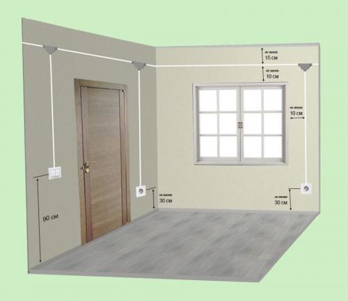 Розетки в спальне. Расположение розеток в спальне