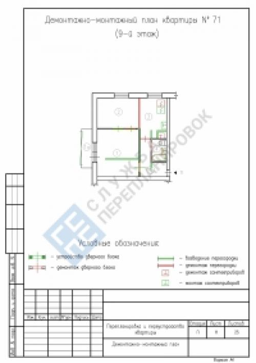 Как объединить кухню с гостиной. Плюсы и минусы 10 Как объединить кухню с гостиной. Плюсы и минусы 10
