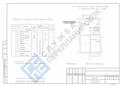 Как объединить кухню с гостиной. Плюсы и минусы 08 Как объединить кухню с гостиной. Плюсы и минусы 08