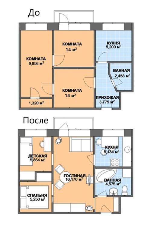 Хрущевка 1 комнатная планировка. 3 варианта перепланировки однокомнатной квартиры хрущевки 07