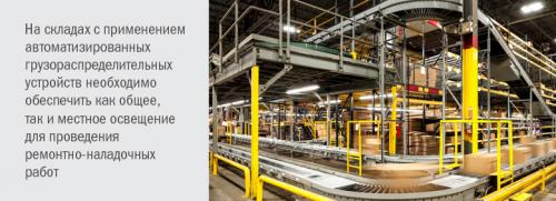 Таблица освещенности в люксах. Освещённость в сумерки. Время изменения интенсивности освещенности 06