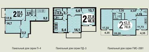Планировка с размерами квартиры. Что такое? 13