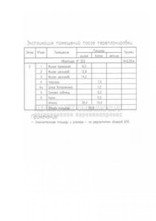 Расширение комнаты за счет коридора. Увеличение коридора за счет жилой комнаты 04