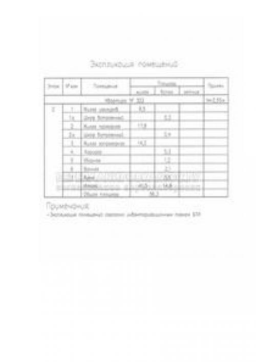 Расширение комнаты за счет коридора. Увеличение коридора за счет жилой комнаты 01