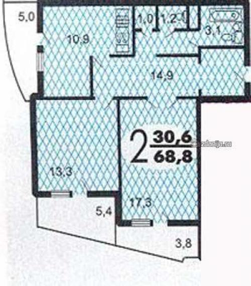 Планировка 2-комнатной квартиры распашонка. Типовые планировки
