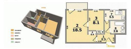 План квартиры двухкомнатной с размерами. Виды планировок двухкомнатных квартир 01 План квартиры двухкомнатной с размерами. Виды планировок двухкомнатных квартир 01