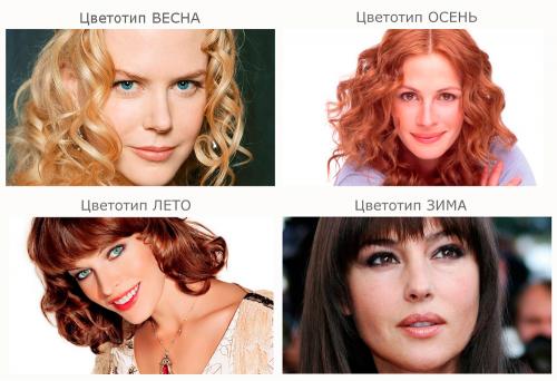Как выбрать цвет волос. Определяем цветотип внешности