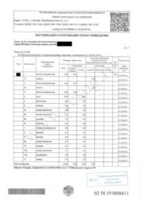 План квартиры двухкомнатной с размерами. Виды планировок двухкомнатных квартир 12 План квартиры двухкомнатной с размерами. Виды планировок двухкомнатных квартир 12