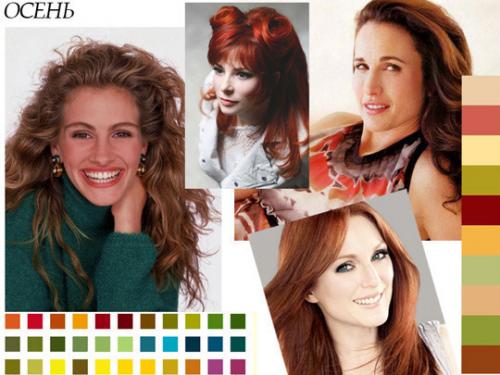 Как выбрать цвет волос. Определяем цветотип внешности