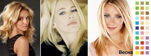 Как выбрать цвет волос. Определяем цветотип внешности