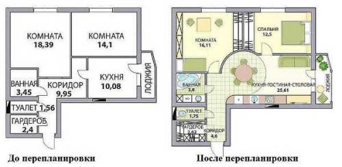 Как из 1 сделать 2 комнаты. Как из 1 комнатной квартиры сделать 2 комнатную