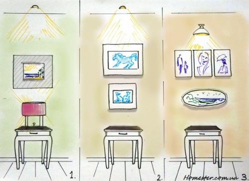 Как сэкономить на обоях при высоких потолках. Как можно и как нельзя оформлять интерьер с высоким потолком