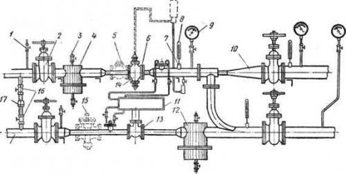Центральное отопление в частном доме. Виды систем снабжения теплом 09 Центральное отопление в частном доме. Виды систем снабжения теплом 09