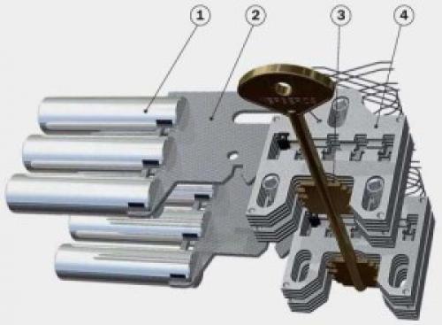 Замок зенит зн1-2.1, как собрать. Разбираем/собираем сувальдный замок своими руками