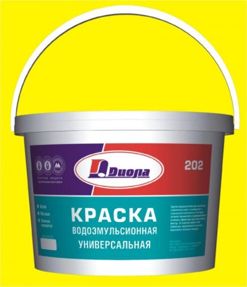 Декор стен краской. Виды красок
