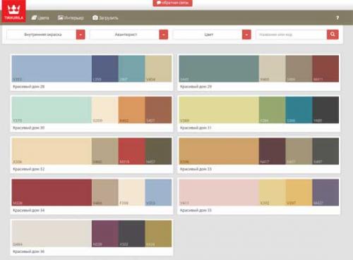Цвет стен в квартире, как выбрать. Цвет обоев на кухне 23 Цвет стен в квартире, как выбрать. Цвет обоев на кухне 23