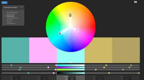 Цвет стен в квартире, как выбрать. Цвет обоев на кухне 24 Цвет стен в квартире, как выбрать. Цвет обоев на кухне 24