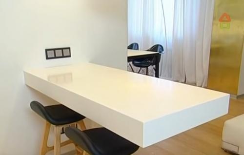 Барная стойка из столешницы своими руками. Барная стойка своими руками: с чего начать 02 Барная стойка из столешницы своими руками. Барная стойка своими руками: с чего начать 02