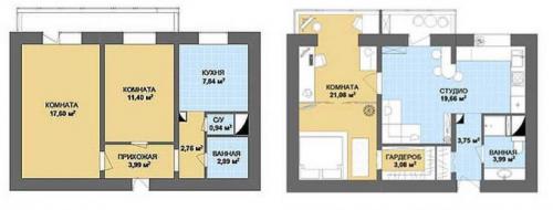Перепланировка 2-х комнатной квартиры в панельном доме. Двухкомнатная хрущевка: переделка