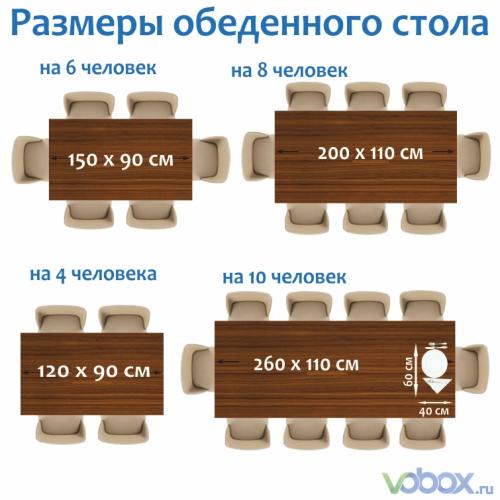 Стол на 12 человек размеры. Стандартные габариты 03