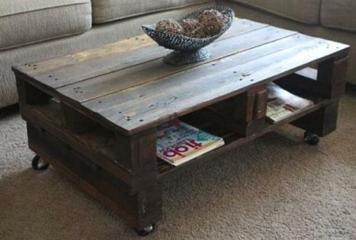 Надписи на стене в стиле лофт. Декор в стиле лофт своими руками