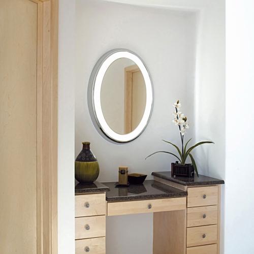 Зеркало с фацетом в прихожей. По размеру