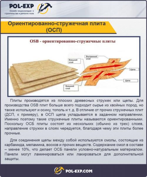 Деревянный пол в квартире без лаг. Устройство пола на лагах