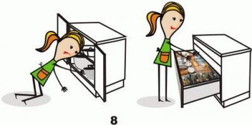 Как расположить технику на угловой кухне. Как спланировать кухню идеально: планировки кухни от 3м2 (+14 разных планировок с примерами!)