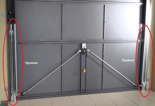 Варианты ворот на гараж. Подъемно – поворотные ворота