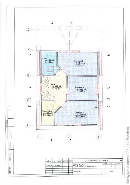 Проекты домов нидерланды. Небольшой дом в голландском стиле