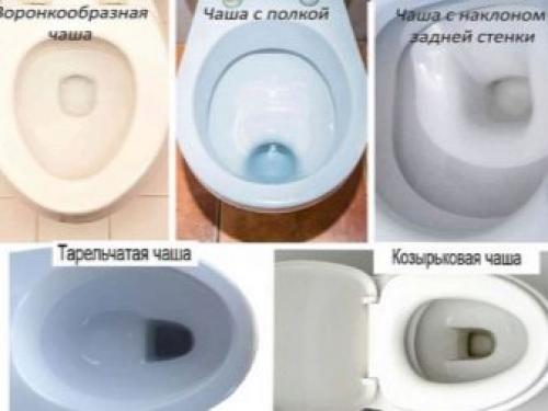 Двойной режим слива унитаза. Разновидности сливных механизмов 16 Двойной режим слива унитаза. Разновидности сливных механизмов 16