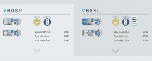 Дом на колесах своими руками из микроавтобуса. Почему я делаю автодом из маленького микроавтобуса 05 Дом на колесах своими руками из микроавтобуса. Почему я делаю автодом из маленького микроавтобуса 05