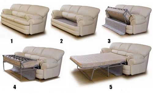 Угловые диваны с механизмом седафлекс. Что собой представляет