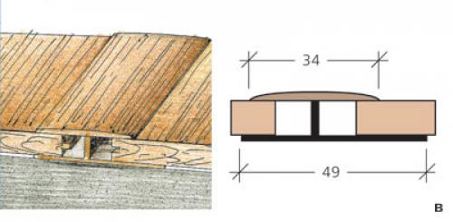 Стык плитки и паркета без порога. Другие вопросы по этой теме