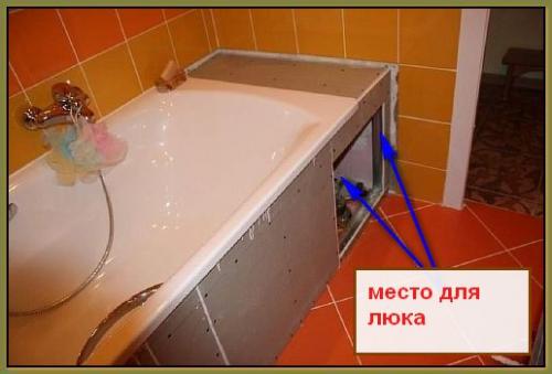 Фартук для ванной из плитки. Керамические фартуки для раковин и ванн: традиционная надежность 08