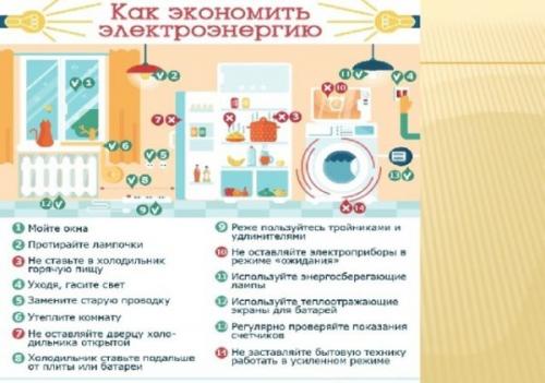 Как нелегально экономить электроэнергию. Как это сделать легально