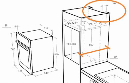 Ящик под духовкой инструкция. Чертежи, как встроить духовой шкаф своими руками