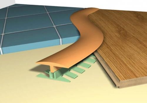 Плитка или Ламинат в прихожей. Линолеум 19 Плитка или Ламинат в прихожей. Линолеум 19