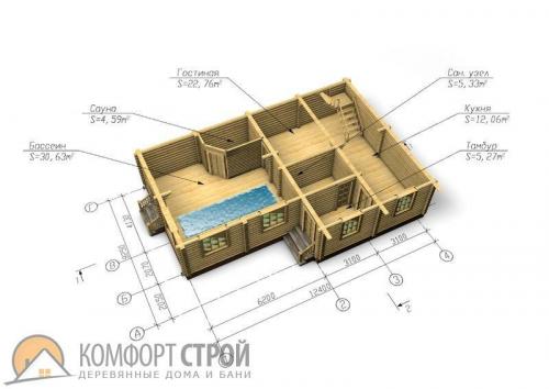 Дровяная баня в доме. Баня в доме или отдельно –, что лучше?