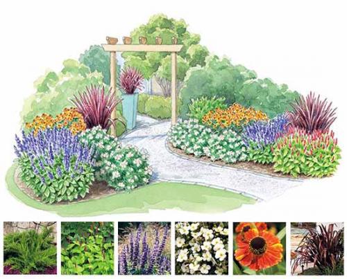 Как сделать грамотный цветник. Как сделать красивую клумбу: 15 схем для цветника