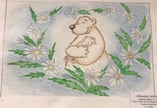 Что можно своими руками нарисовать. Перенос изображения на стену 31 Что можно своими руками нарисовать. Перенос изображения на стену 31